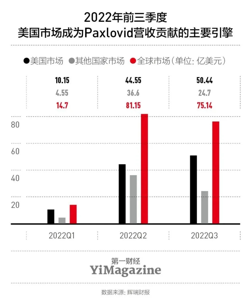 专家建议对50万元以上的存款征收高额利息税,刺激消费!可行吗?